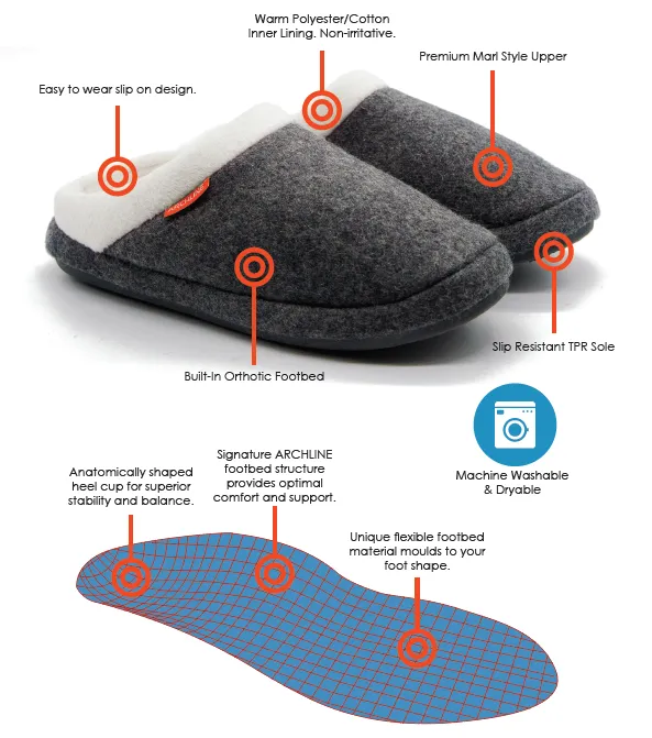 Archline Orthotic Slippers Slip-On – Lilac